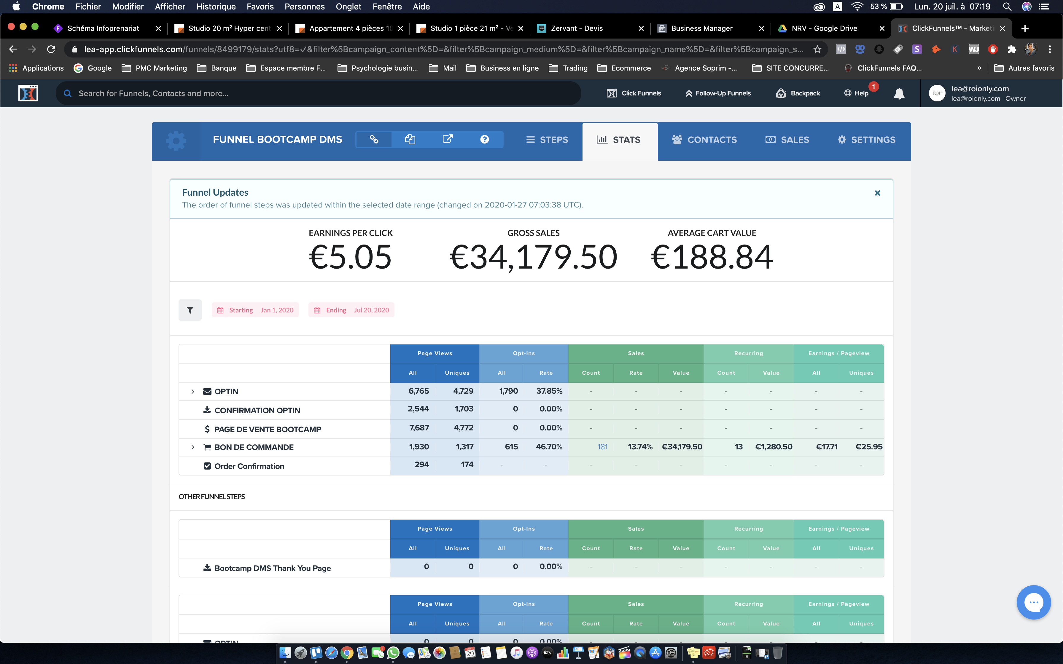 Vente grâce à la publicité Facebook